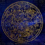 Constelaciones de los signos del zodíaco
